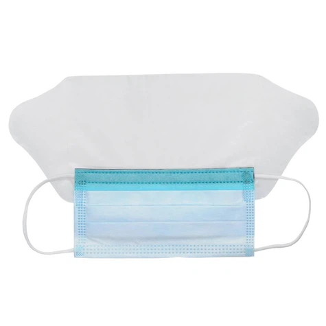 Μάσκες προσώπου